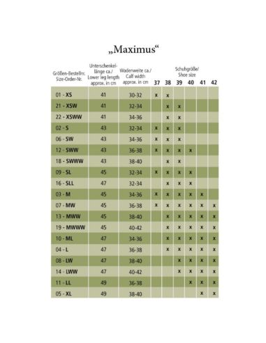 Oficerki Maximus KAVALKADE