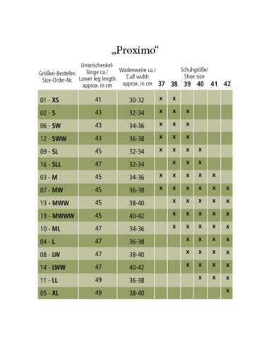 Oficerki Proximo KAVALKADE