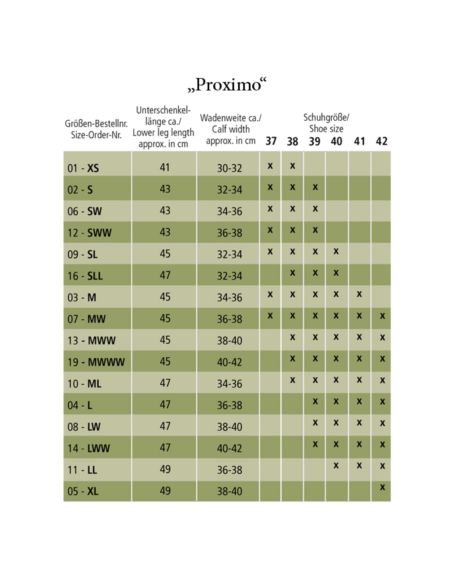 Oficerki Proximo KAVALKADE