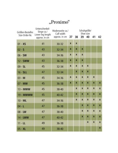 Oficerki Proximo KAVALKADE