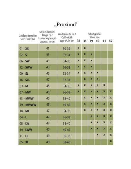 Oficerki Proximo KAVALKADE