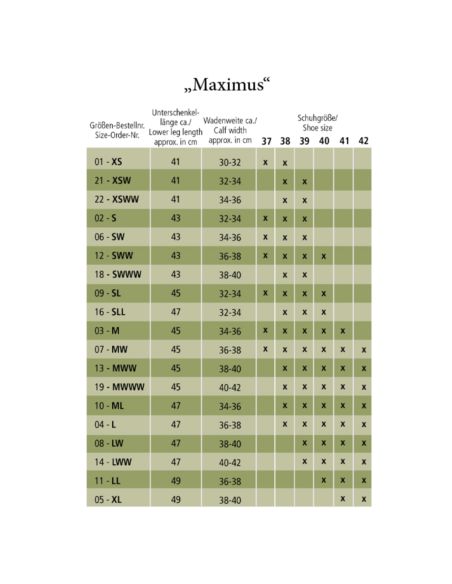 Oficerki Maximus KAVALKADE