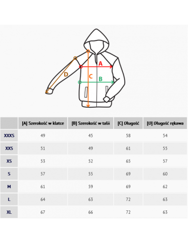 Kurtka Classic przeciwdeszczowa unisex KINGSLAND
