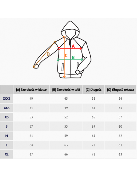 Kurtka Classic przeciwdeszczowa unisex KINGSLAND